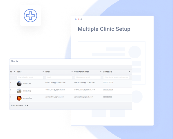 Multi-Clinics Management | Manage Multiple Clinics | KiviCare