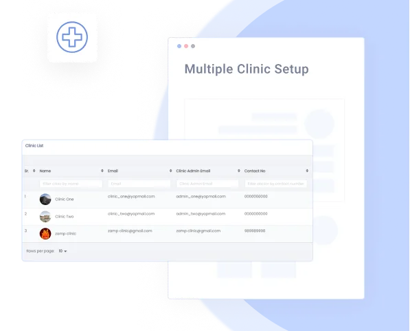Multi-Clinics Management | Manage Multiple Clinics | KiviCare
