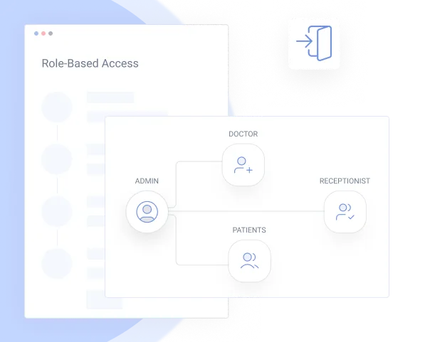 Multi-Clinics Management | Manage Multiple Clinics | KiviCare