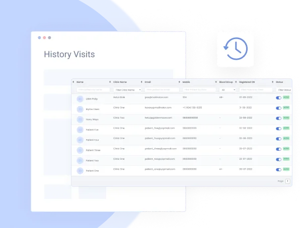 Patient Portal | Patient Care | Client Portal | Appointment Booking WordPress Plugin | KiviCare